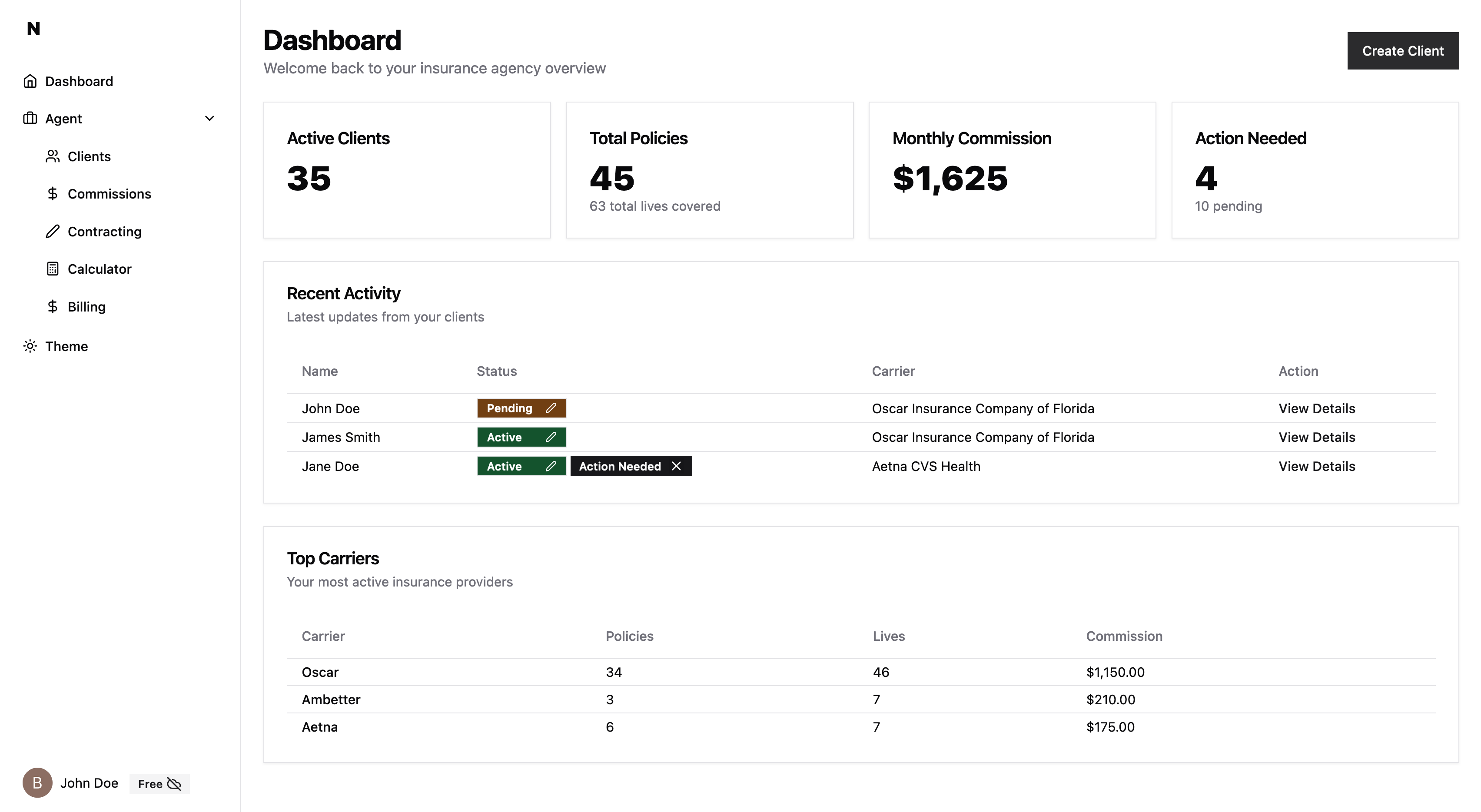 Dashboard Page